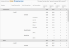 Campaign Results dashboard
